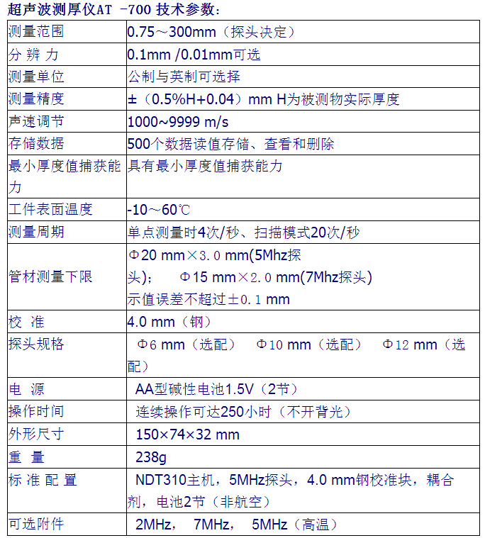 工業(yè)超聲波測(cè)厚儀 AT -700