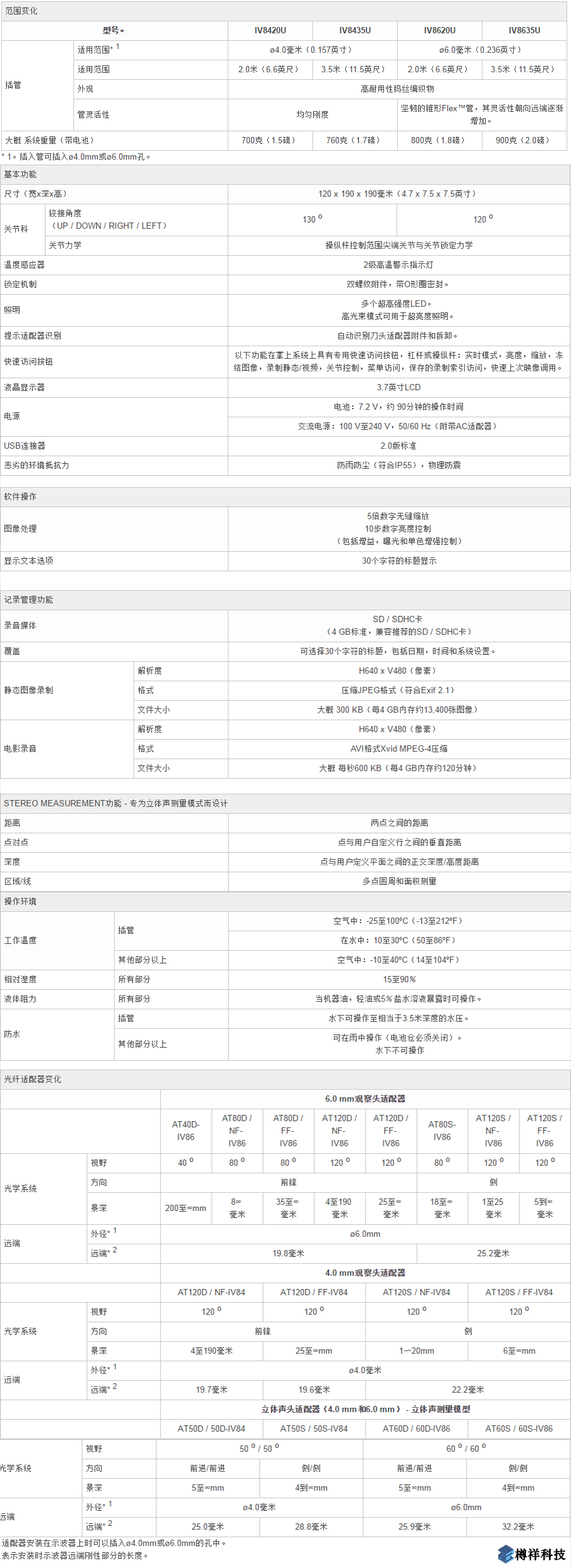 奧林巴斯IPLEX UltraLite視頻工業(yè)內(nèi)窺鏡產(chǎn)品規(guī)格