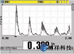 戶外顯示設(shè)置，A掃描模式