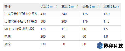 無(wú)損探傷設(shè)備檢測(cè)儀器WeldROVER零件規(guī)格