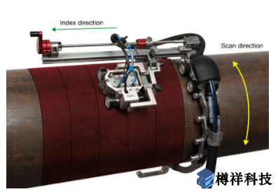 HydroFORM和CHAIN掃描儀的管道上的XY映射原理。