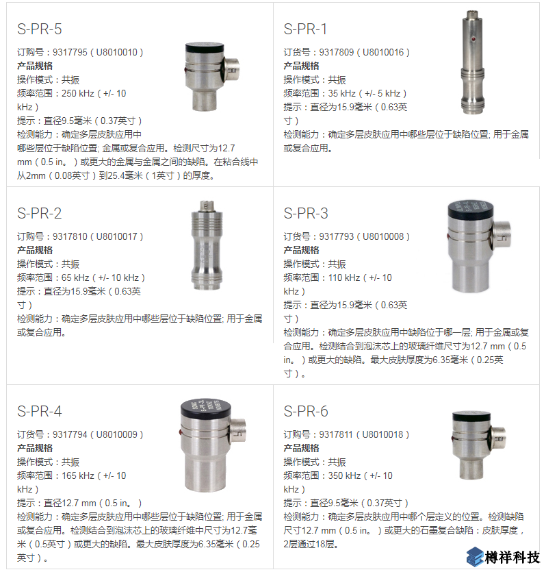 產(chǎn)品型號規(guī)格