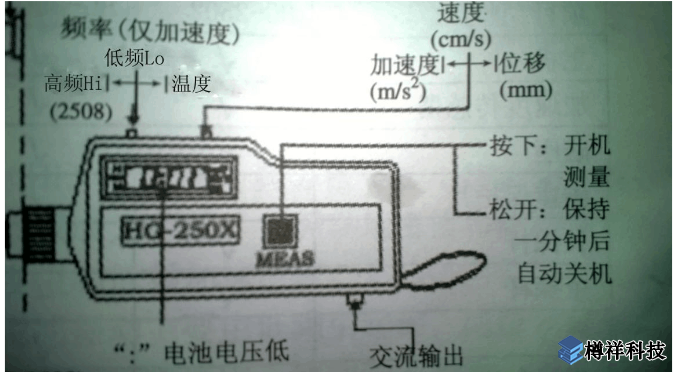 振動(dòng)測(cè)振儀使用方法