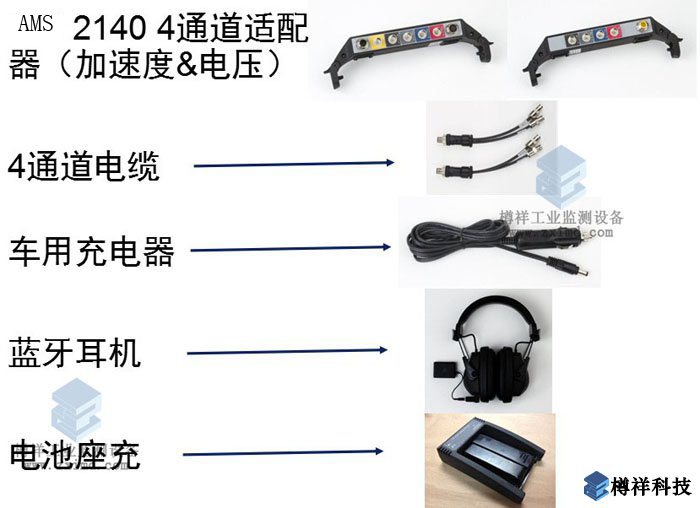 AMS振動分析儀配件