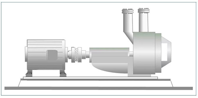 典型的電機(jī)和磨漿機(jī)組件