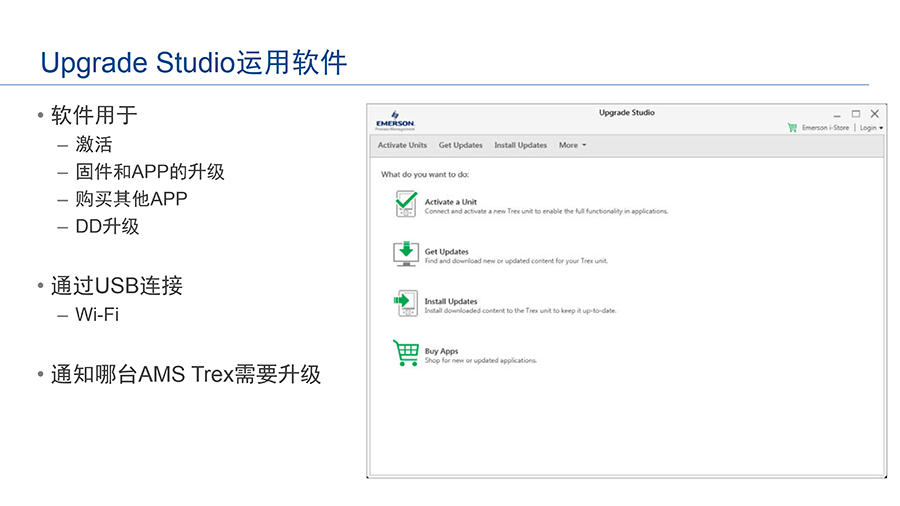 TREX手操器詳細(xì)介紹