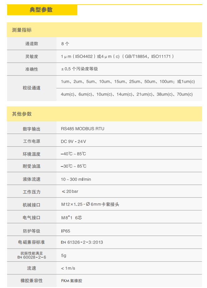 顆粒計數(shù)傳感器 SLPQ02_S2典型參數(shù)